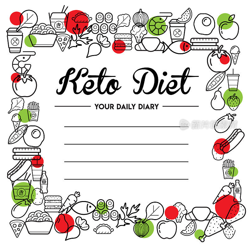 The ketogenic diet. Illustration of ketogenic food carriers. Healthy ketogenic foods - a vector map of fats, proteins, and carbohydrates. Low carb ketogenic diet foods.